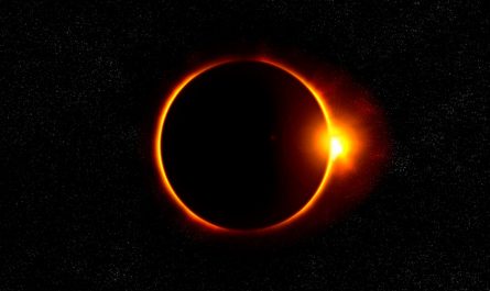 ¿Cómo se predicen los eclipses?