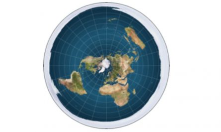 Modelo de la Tierra plana