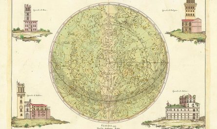 Qué es un planisferio celeste y cómo se usa