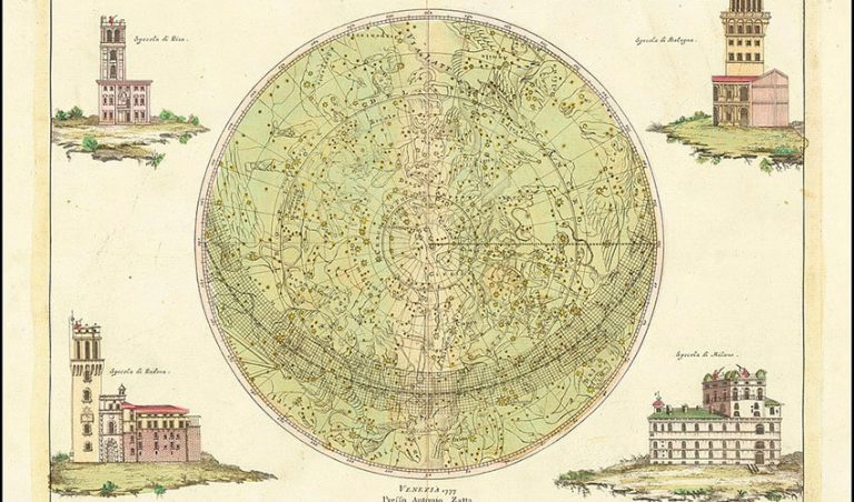 Qué Es Un Planisferio Celeste Y Cómo Se Usa - Cultura Y Ciencia